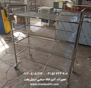 آبچکان صنعتی