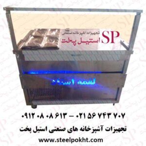 کانتر سرد ساندویچی